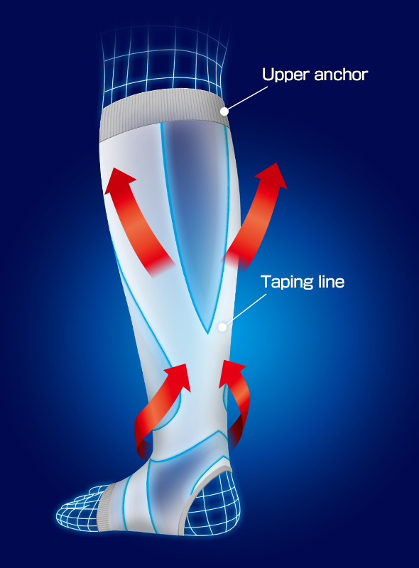 Upper anchor taping line